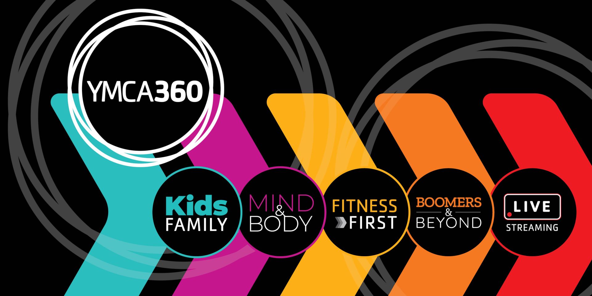 Click to Login to YMCA360